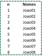 Excel Avan Ado Como Transpor Dados Excel E Access